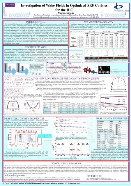 Investigation of Wake Fields in Optimized SRF Cavities for the ILC The Cockcroft Institute of Accelerator Science and Technology, Daresbury WA4 4AD, UK.