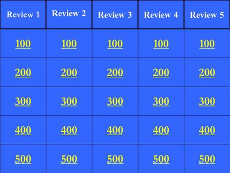 200 300 400 500 100 200 300 400 500 100 200 300 400 500 100 200 300 400 500 100 200 300 400 500 100 Review 1 Review 2 Review 3Review 4Review 5.