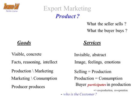 Export Marketing Veikko Laine Product ? What the seller sells ? What the buyer buys ? GoodsServices Visible, concrete Invisible, abstract Facts, reasoning,