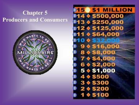 Chapter 5 Producers and Consumers A:B: Makes or sells goods and services Buys goods and services What does a producer do? C:D: Builds factoriesLeads.