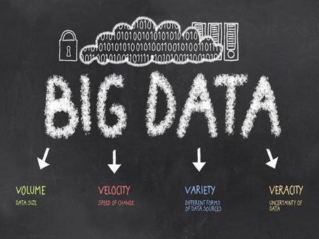 © 2014 Advanced Performance Institute, BWMC Ltd. All rights reserved. To get a better understanding of what Big Data is, it is often described using Five.