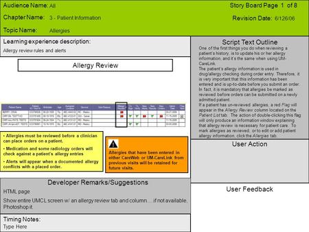 Learning experience description: Allergy review rules and alerts Audience Name: All Chapter Name: 3 - Patient Information Topic Name: Allergies Story Board.