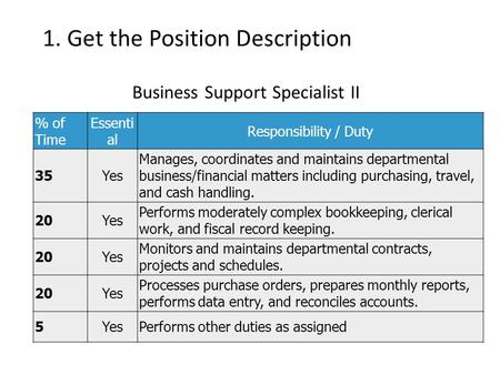 1. Get the Position Description % of Time Essenti al Responsibility / Duty 35Yes Manages, coordinates and maintains departmental business/financial matters.