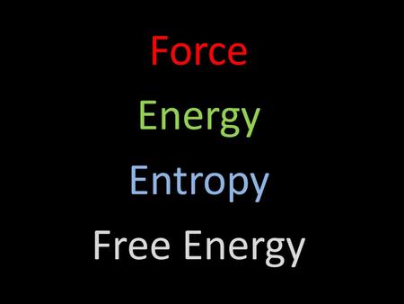 Force Energy Entropy Free Energy. What is Force ? F=maF=ma force mass accel.