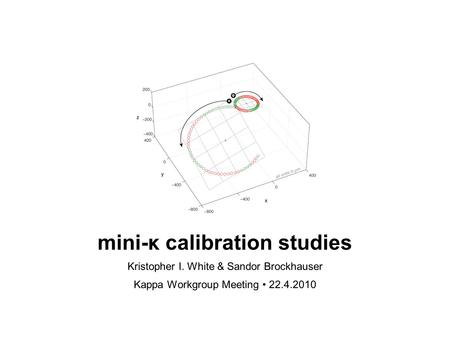 Mini-κ calibration studies Kristopher I. White & Sandor Brockhauser Kappa Workgroup Meeting 22.4.2010.