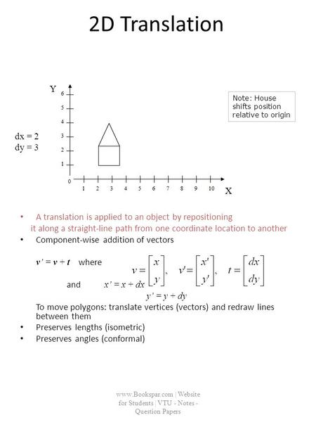 Dx = 2 dy = 3 Y X 0 1 1 2 2 3 4 5 6 7 8 9 10 3 4 5 6 2D Translation A translation is applied to an object by repositioning it along a straight-line path.