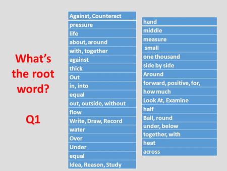 Against, Counteract pressure life about, around with, together against thick Out in, into equal out, outside, without flow Write, Draw, Record water Over.