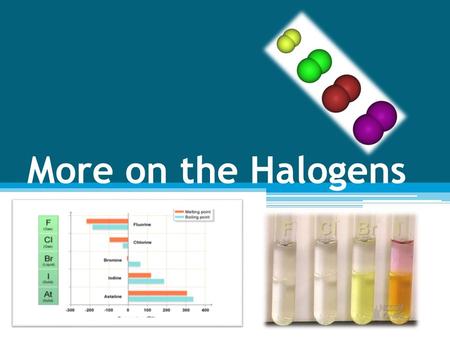 More on the Halogens. Objectives Be able to... Recall how to test for the presence of halides using silver nitrate Explain the storage and transport risks.