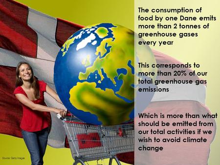 The consumption of food by one Dane emits more than 2 tonnes of greenhouse gases every year Which is more than what should be emitted from our total activities.