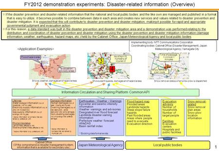 1 FY2012 demonstration experiments: Disaster-related information (Overview) Earthquakes / Weather / Warnings Epicenter and seismic intensity information.