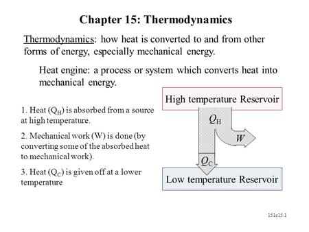 Chapter 15: Thermodynamics