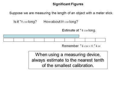 Significant Figures Suppose we are measuring the length of an object with a meter stick. When using a measuring device, always estimate to the nearest.