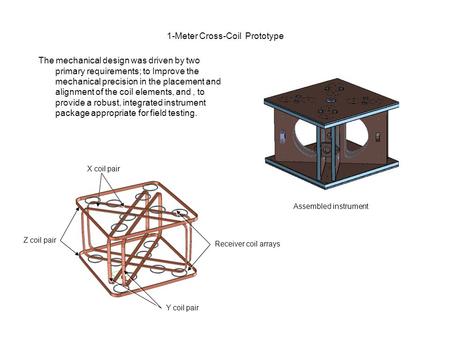 1-Meter Cross-Coil Prototype The mechanical design was driven by two primary requirements; to Improve the mechanical precision in the placement and alignment.