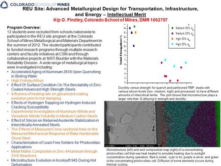 REU Site: Advanced Metallurgical Design for Transportation, Infrastructure, and Energy – Intellectual Merit Kip O. Findley, Colorado School of Mines, DMR.