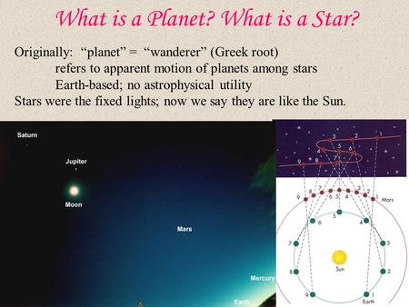 What is a Planet? What is a Star? Originally: “planet” = “wanderer” (Greek root) refers to apparent motion of planets among stars Earth-based; no astrophysical.