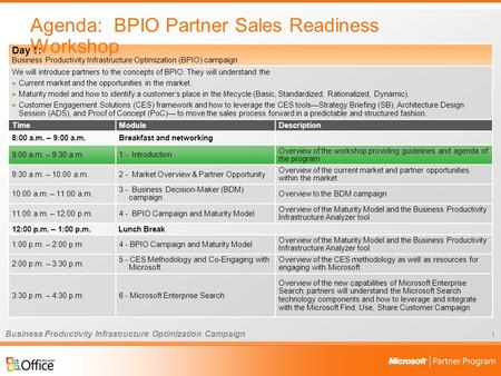 Business Productivity Infrastructure Optimization Campaign 1 Day 1: Business Productivity Infrastructure Optimization (BPIO) campaign We will introduce.