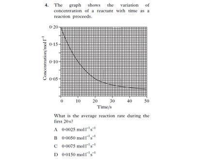 Change in measurable Change in time 0.2 – 0.05 = 0.15 0.15/20 = 0.0075mol l -1 s -1.