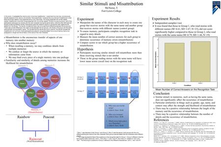 Similar Stimuli and Misattribution McNeese, T. Fort Lewis College In this study I investigated the memory error known as misattribution. I examined how.