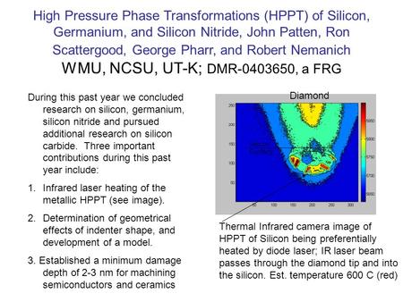 High Pressure Phase Transformations (HPPT) of Silicon, Germanium, and Silicon Nitride, John Patten, Ron Scattergood, George Pharr, and Robert Nemanich.