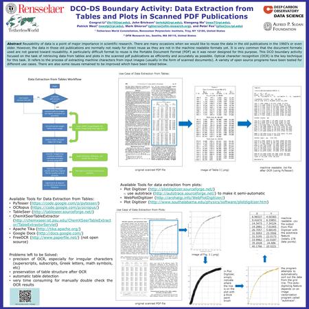 DCO-DS Boundary Activity: Data Extraction from Tables and Plots in Scanned PDF Publications Congrui Li 1 John Erickson 1