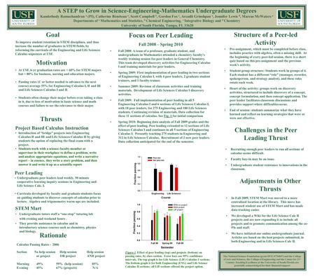 A STEP to Grow in Science-Engineering-Mathematics Undergraduate Degrees Kandethody Ramachandran a (PI), Catherine Bénéteau a, Scott Campbell b, Gordon.