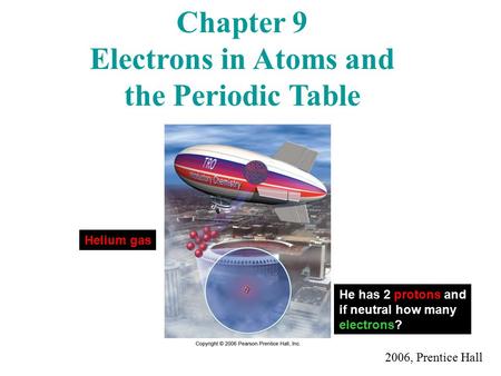 Chapter 9 Electrons in Atoms and the Periodic Table