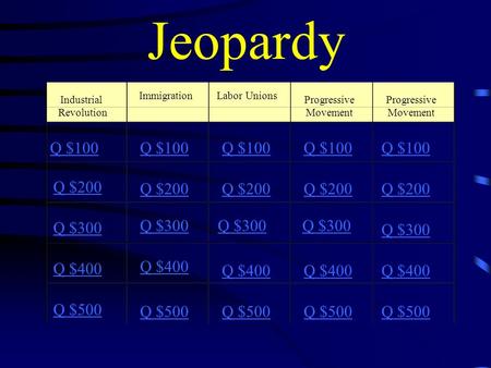 Jeopardy Industrial Revolution ImmigrationLabor Unions Progressive Movement Q $100 Q $200 Q $300 Q $400 Q $500 Q $100 Q $200 Q $300 Q $400 Q $500 Progressive.