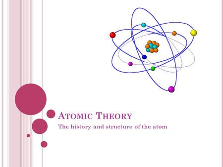 A TOMIC T HEORY The history and structure of the atom.