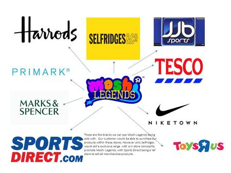 These are the brands we can see Moshi Legends being sold with. Our customer would be able to purchase our products within these stores. However only Selfridges.