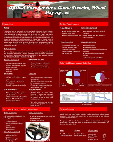 Optical Encoder for a Game Steering Wheel May 05 - 26 Team members Sam DahlkeCpr E Peter FecteauCpr E Dan PatesEE Lorenzo SubidoEE Advisors Dr. James Davis.