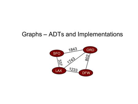 Graphs – ADTs and Implementations ORD DFW SFO LAX 802 1743 1843 1233 337.