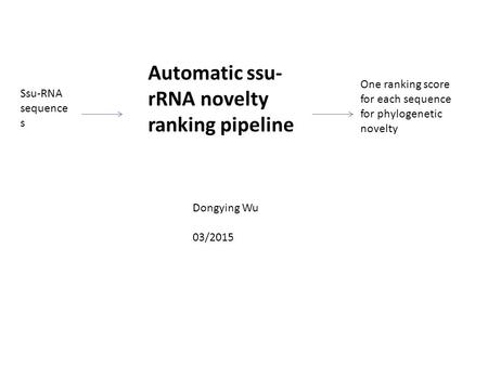 Automatic ssu- rRNA novelty ranking pipeline Ssu-RNA sequence s One ranking score for each sequence for phylogenetic novelty Dongying Wu 03/2015.