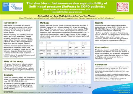 The short-term, between-session reproducibility of Sniff nasal pressure (SnPnas) in COPD patients; Implications for baseline measurements prior to rehabilitation.