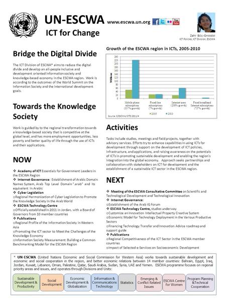 UN-ESCWA www.escwa.un.org ICT for Change * UN-ESCWA (United Nations Economic and Social Commission for Western Asia) works towards sustainable development.