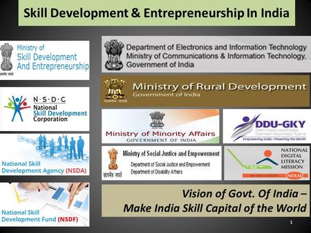 Skill Development & Entrepreneurship In India Vision of Govt. Of India – Make India Skill Capital of the World 1.