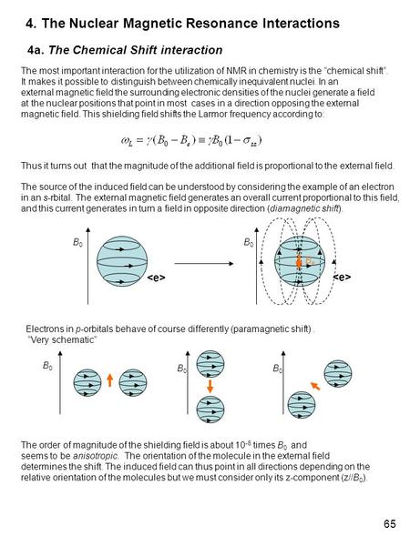 4. The Nuclear Magnetic Resonance Interactions 4a. The Chemical Shift interaction The most important interaction for the utilization of NMR in chemistry.