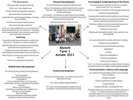 Skylark Term 1 Autumn 2011 Physical Development We will be focusing our learning in these areas: Games - Developing our skills of performance, speed, accuracy,