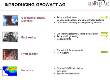 INTRODUCING GEOWATT AG Geothermal Energy utilization Engineering Hydrogeology Numerics Resource Evaluation Generic studies High- and Low-Enthalpy Systems.