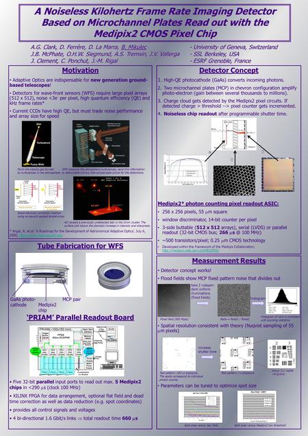 Measurement Results Detector concept works! Flood fields show MCP fixed pattern noise that divides out Spatial resolution consistent with theory (Nyqvist.