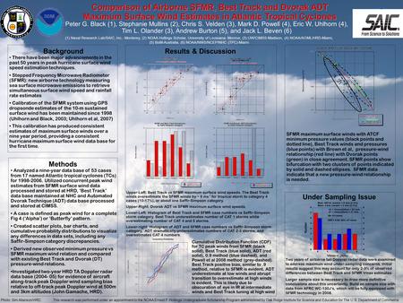 Comparison of Airborne SFMR, Best Track and Dvorak ADT Maximum Surface Wind Estimates in Atlantic Tropical Cyclones Peter G. Black (1), Stephanie Mullins.