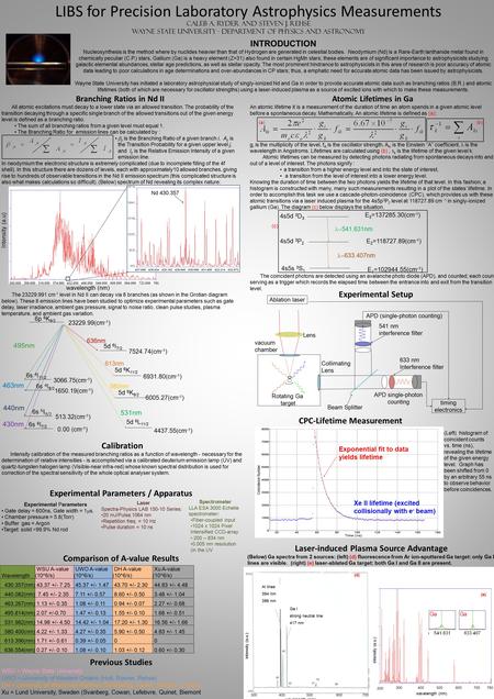 INTRODUCTION Nucleosynthesis is the method where by nuclides heavier than that of Hydrogen are generated in celestial bodies. Neodymium (Nd) is a Rare-Earth.