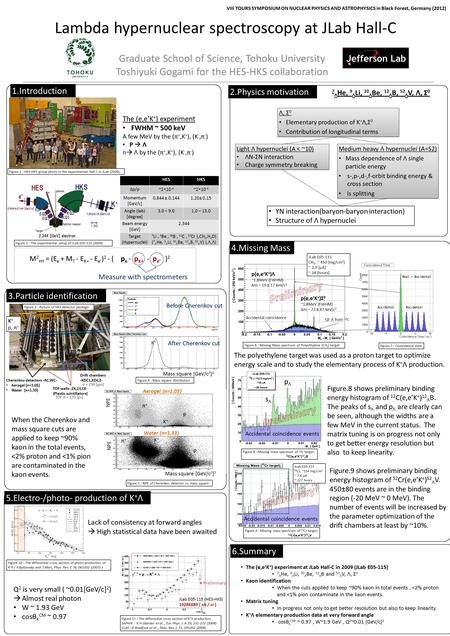 Lambda hypernuclear spectroscopy at JLab Hall-C Graduate School of Science, Tohoku University Toshiyuki Gogami for the HES-HKS collaboration 1.Introduction.