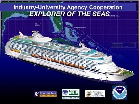 Industry-University Agency Cooperation. Western Track- Miami, Florida; Labadee, Haiti; Ocho Rios, Jamaica; George Town, Grand Cayman; Cozumel Mexico;