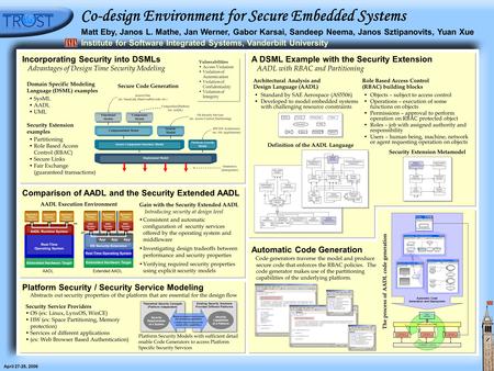 Co-design Environment for Secure Embedded Systems Matt Eby, Janos L. Mathe, Jan Werner, Gabor Karsai, Sandeep Neema, Janos Sztipanovits, Yuan Xue Institute.