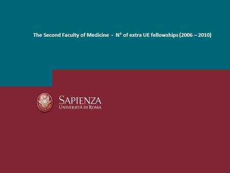 The Second Faculty of Medicine - N° of extra UE fellowships (2006 – 2010)