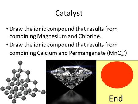 Catalyst Draw the ionic compound that results from combining Magnesium and Chlorine. Draw the ionic compound that results from combining Calcium and Permanganate.