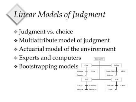 Linear Models of Judgment v Judgment vs. choice v Multiattribute model of judgment v Actuarial model of the environment v Experts and computers v Bootstrapping.