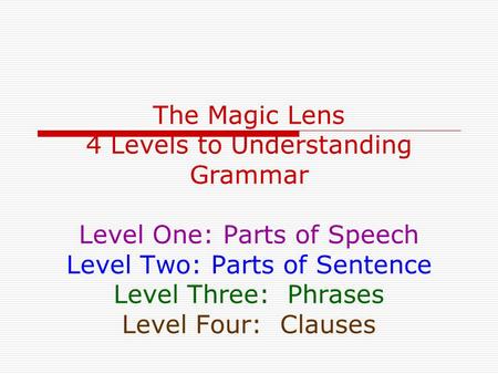 The Magic Lens 4 Levels to Understanding Grammar Level One: Parts of Speech Level Two: Parts of Sentence Level Three: Phrases Level Four: Clauses.