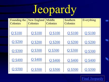 Jeopardy Q $100 Q $200 Q $300 Q $400 Q $500 Q $100 Q $200 Q $300 Q $400 Q $500 Final Jeopardy.