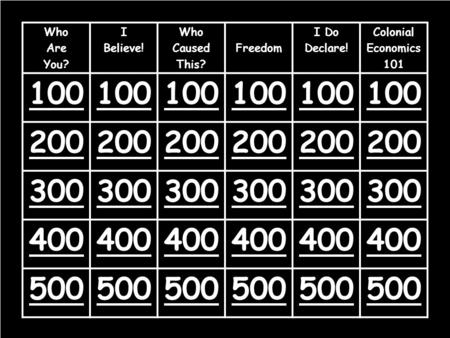Who Are You? I Believe! Who Caused This? Freedom I Do Declare! Colonial Economics 101 100 200 300 400 500 Main page (home)